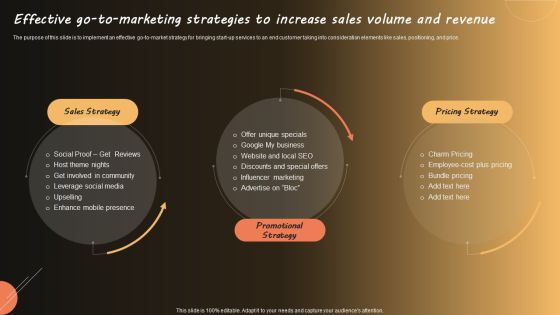 Effective Go To Marketing Strategies To Increase Sales Volume And Revenue Guidelines PDF