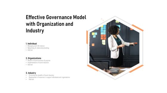 Effective Governance Model With Organization And Industry Ppt PowerPoint Presentation Gallery Deck PDF Effective Governance Model With Organization And Industry Ppt PowerPoint Presentation Gallery Deck PDF