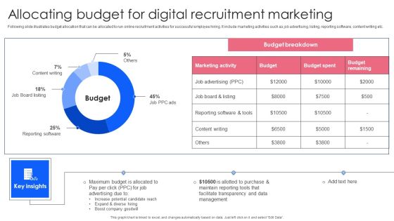 Effective Guide To Build Strong Online Hiring Strategy Allocating Budget For Digital Recruitment Introduction PDF Effective Guide To Build Strong Online Hiring Strategy Allocating Budget For Digital Recruitment Introduction PDF