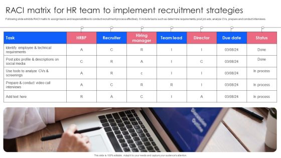 Effective Guide To Build Strong Online Hiring Strategy RACI Matrix For HR Team To Implement Recruitment Rules PDF Effective Guide To Build Strong Online Hiring Strategy RACI Matrix For HR Team To Implement Recruitment Rules PDF