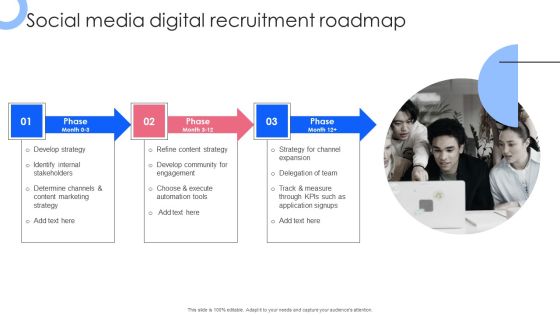 Effective Guide To Build Strong Online Hiring Strategy Social Media Digital Recruitment Roadmap Information PDF Effective Guide To Build Strong Online Hiring Strategy Social Media Digital Recruitment Roadmap Information PDF
