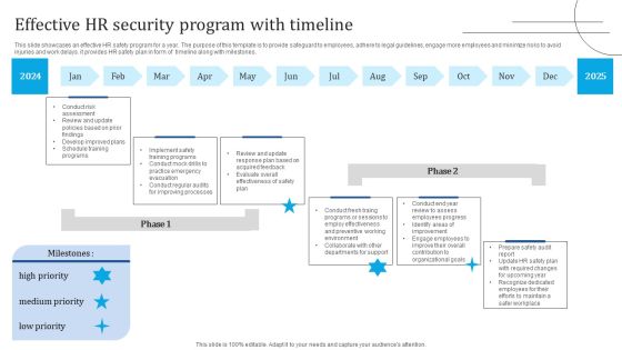 Effective HR Security Program With Timeline Portrait PDF
