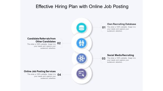 Effective Hiring Plan With Online Job Posting Ppt PowerPoint Presentation Diagram Effective Hiring Plan With Online Job Posting Ppt PowerPoint Presentation Diagram