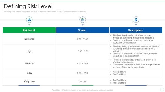 Effective IT Risk Management Process Defining Risk Level Introduction PDF