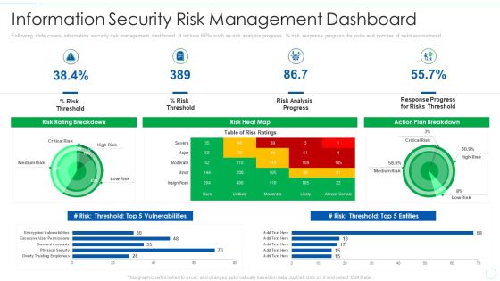 Effective IT Risk Management Process Information Security Risk Management Brochure PDF Effective IT Risk Management Process Information Security Risk Management Brochure PDF
