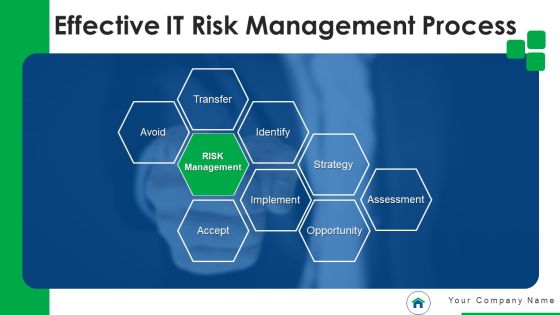 Effective IT Risk Management Process Ppt PowerPoint Presentation Complete With Slides Effective IT Risk Management Process Ppt PowerPoint Presentation Complete With Slides