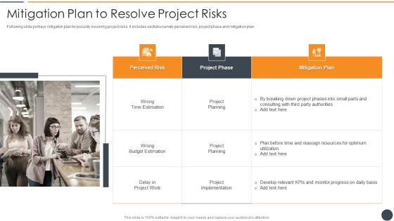 Effective Initiation Of Information Technology Project Mitigation Plan To Resolve Project Risks Pictures PDF Effective Initiation Of Information Technology Project Mitigation Plan To Resolve Project Risks Pictures PDF