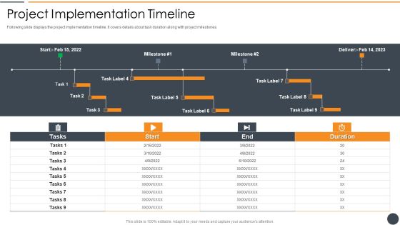 Effective Initiation Of Information Technology Project Project Implementation Timeline Clipart PDF Effective Initiation Of Information Technology Project Project Implementation Timeline Clipart PDF