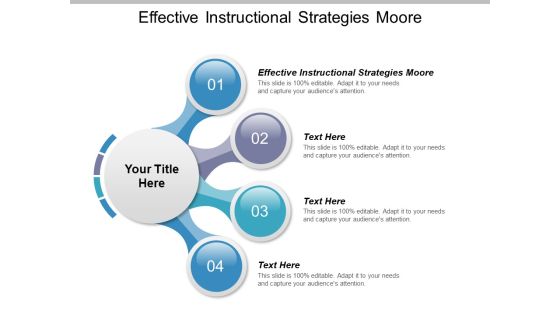 Effective Instructional Strategies Moore Ppt PowerPoint Presentation Pictures Example Topics Effective Instructional Strategies Moore Ppt PowerPoint Presentation Pictures Example Topics