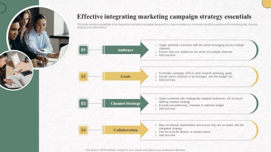 Effective Integrating Marketing Campaign Strategy Essentials Ideas PDF Effective Integrating Marketing Campaign Strategy Essentials Ideas PDF