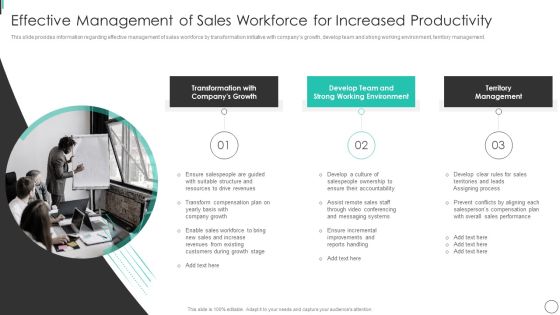 Effective Management Of Sales Workforce For Increased Productivity Introduction PDF