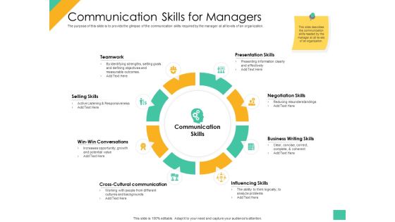 Effective Management Styles For Leaders Communication Skills For Managers Ideas PDF Effective Management Styles For Leaders Communication Skills For Managers Ideas PDF
