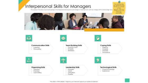 Effective Management Styles For Leaders Interpersonal Skills For Managers Icons PDF Effective Management Styles For Leaders Interpersonal Skills For Managers Icons PDF