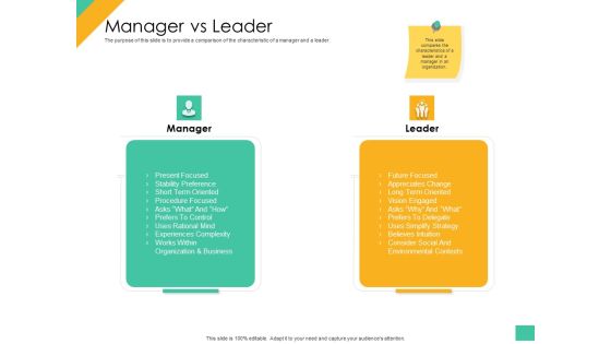 Effective Management Styles For Leaders Manager Vs Leader Infographics PDF Effective Management Styles For Leaders Manager Vs Leader Infographics PDF