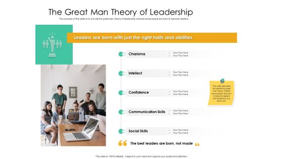 Effective Management Styles For Leaders The Great Man Theory Of Leadership Formats PDF Effective Management Styles For Leaders The Great Man Theory Of Leadership Formats PDF