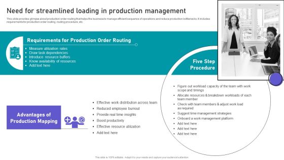 Effective Manufacturing Planning And Control Administration System Need For Streamlined Loading Themes PDF Effective Manufacturing Planning And Control Administration System Need For Streamlined Loading Themes PDF
