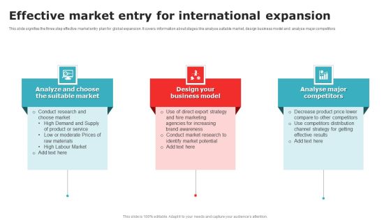 Effective Market Entry For International Expansion Clipart PDF Effective Market Entry For International Expansion Clipart PDF