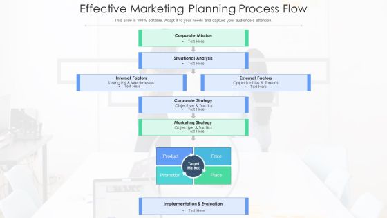 Effective Marketing Planning Process Flow Ppt Outline Styles PDF Effective Marketing Planning Process Flow Ppt Outline Styles PDF