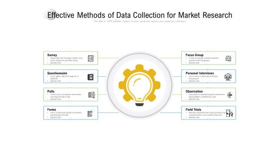 Effective Methods Of Data Collection For Market Research Ppt PowerPoint Presentation File Professional