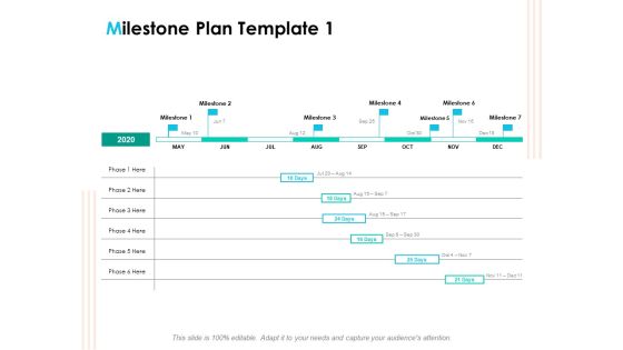 Effective Milestone Scheduling Approach Milestone Plan May Ppt PowerPoint Presentation Model Elements PDF Effective Milestone Scheduling Approach Milestone Plan May Ppt PowerPoint Presentation Model Elements PDF