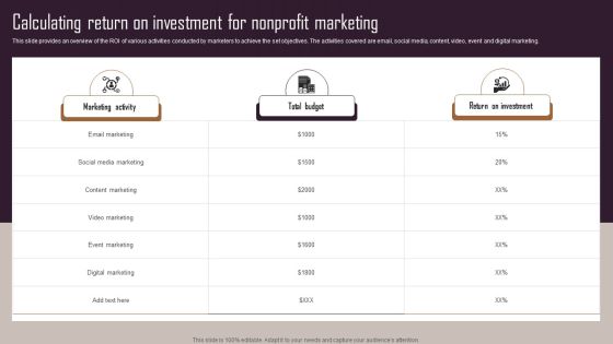 Effective NPO Promotional Strategies For Recruit Volunteers Calculating Return On Investment For Nonprofit Marketing Information PDF Effective NPO Promotional Strategies For Recruit Volunteers Calculating Return On Investment For Nonprofit Marketing Information PDF