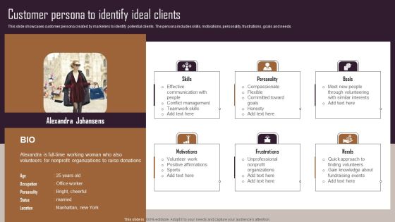 Effective NPO Promotional Strategies For Recruit Volunteers Customer Persona To Identify Ideal Clients Portrait PDF