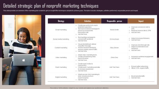 Effective NPO Promotional Strategies For Recruit Volunteers Detailed Strategic Plan Of Nonprofit Marketing Techniques Background PDF Effective NPO Promotional Strategies For Recruit Volunteers Detailed Strategic Plan Of Nonprofit Marketing Techniques Background PDF