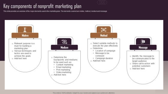 Effective NPO Promotional Strategies For Recruit Volunteers Key Components Of Nonprofit Marketing Plan Designs PDF Effective NPO Promotional Strategies For Recruit Volunteers Key Components Of Nonprofit Marketing Plan Designs PDF