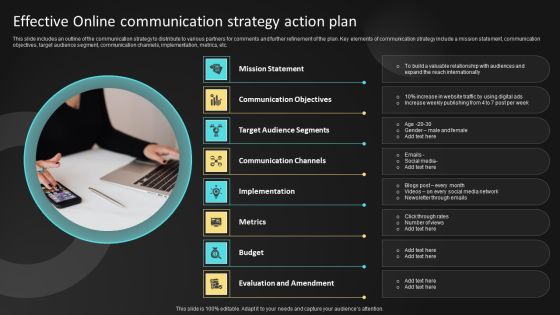 Effective Online Communication Strategy Action Plan Ppt Summary Deck PDF