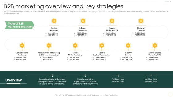 Effective Organizational B2B And B2C B2B Marketing Overview And Key Strategies Background PDF Effective Organizational B2B And B2C B2B Marketing Overview And Key Strategies Background PDF