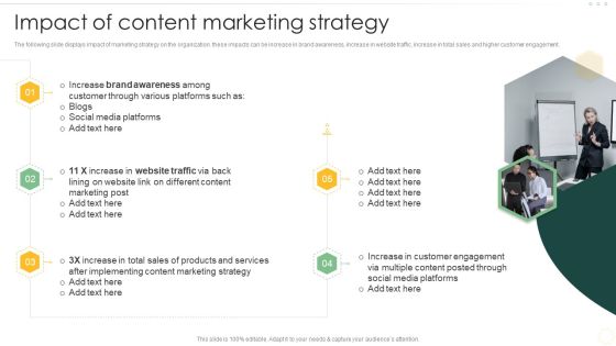 Effective Organizational B2B And B2C Impact Of Content Marketing Strategy Information PDF Effective Organizational B2B And B2C Impact Of Content Marketing Strategy Information PDF