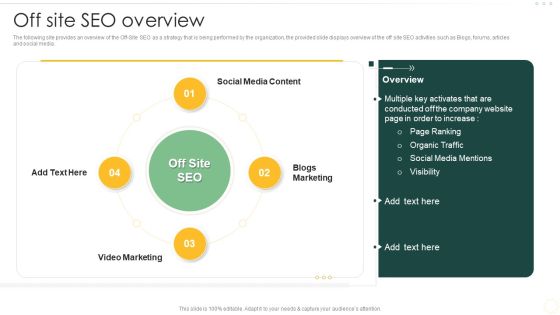 Effective Organizational B2B And B2C Off Site SEO Overview Summary PDF Effective Organizational B2B And B2C Off Site SEO Overview Summary PDF