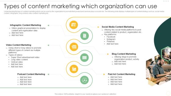 Effective Organizational B2B And B2C Types Of Content Marketing Which Organization Introduction PDF Effective Organizational B2B And B2C Types Of Content Marketing Which Organization Introduction PDF