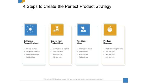 Effective Outcome Launch Roadmap 4 Steps To Create The Perfect Product Strategy Ppt Infographic Template Outfit PDF Effective Outcome Launch Roadmap 4 Steps To Create The Perfect Product Strategy Ppt Infographic Template Outfit PDF
