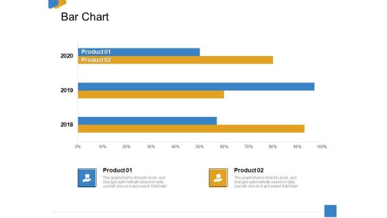 Effective Outcome Launch Roadmap Bar Chart Ppt Icon Graphics Example PDF
