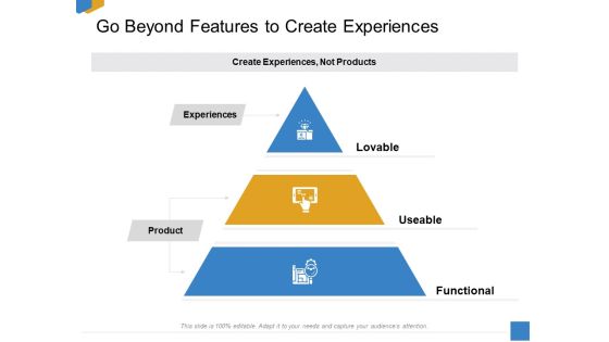 Effective Outcome Launch Roadmap Go Beyond Features To Create Experiences Ppt Background Designs PDF Effective Outcome Launch Roadmap Go Beyond Features To Create Experiences Ppt Background Designs PDF