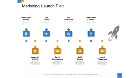 Effective Outcome Launch Roadmap Marketing Launch Plan Ppt Show Layout Ideas PDF Effective Outcome Launch Roadmap Marketing Launch Plan Ppt Show Layout Ideas PDF