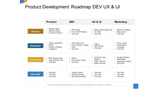 Effective Outcome Launch Roadmap Product Development Roadmap Dev UX And UI Microsoft PDF