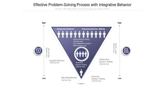 Effective Problem Solving Process With Integrative Behavior Ppt PowerPoint Presentation Gallery Graphics Example PDF