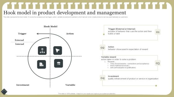 Effective Product Development Strategy Hook Model In Product Development And Management Slides PDF Effective Product Development Strategy Hook Model In Product Development And Management Slides PDF