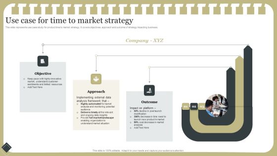 Effective Product Development Strategy Use Case For Time To Market Strategy Ideas PDF