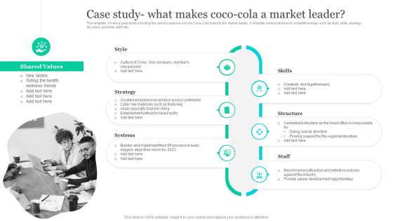 Effective Product Positioning Approach Case Study- What Makes Coco-Cola A Market Leader Professional PDF Effective Product Positioning Approach Case Study- What Makes Coco-Cola A Market Leader Professional PDF