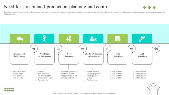Effective Production Planning And Monitoring Techniques Need For Streamlined Production Planning Icons PDF Effective Production Planning And Monitoring Techniques Need For Streamlined Production Planning Icons PDF