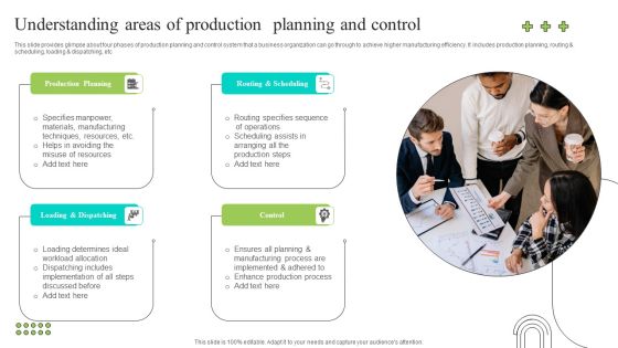 Effective Production Planning And Monitoring Techniques Understanding Areas Of Production Planning And Control Sample PDF Effective Production Planning And Monitoring Techniques Understanding Areas Of Production Planning And Control Sample PDF
