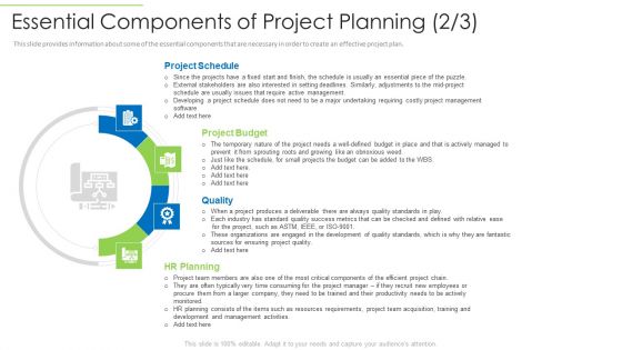 Effective Project Management Enhancing Customer Communication Time Management Essential Components Of Project Planning Budget Icons PDF
