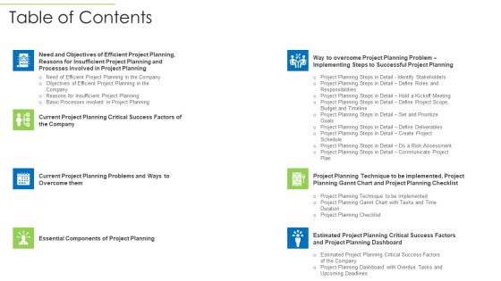 Effective Project Management Enhancing Customer Communication Time Management Table Of Contents Ideas PDF Effective Project Management Enhancing Customer Communication Time Management Table Of Contents Ideas PDF
