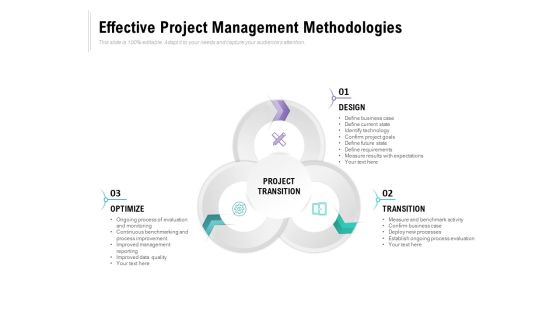 Effective Project Management Methodologies Ppt PowerPoint Presentation Ideas Infographics Effective Project Management Methodologies Ppt PowerPoint Presentation Ideas Infographics