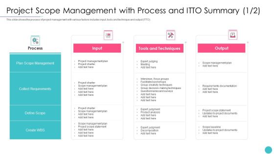 Effective Project Management With Key Milestones Project Scope Management With Process And ITTO Summary Brochure PDF Effective Project Management With Key Milestones Project Scope Management With Process And ITTO Summary Brochure PDF