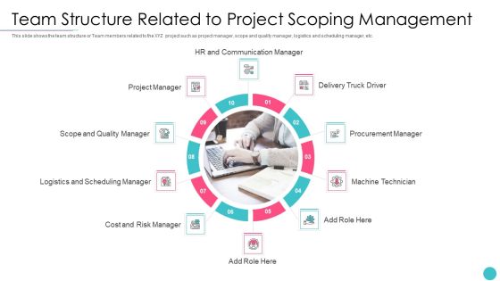 Effective Project Management With Key Milestones Team Structure Related Clipart PDF Effective Project Management With Key Milestones Team Structure Related Clipart PDF