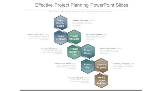 Effective Project Planning Powerpoint Slides Effective Project Planning Powerpoint Slides
